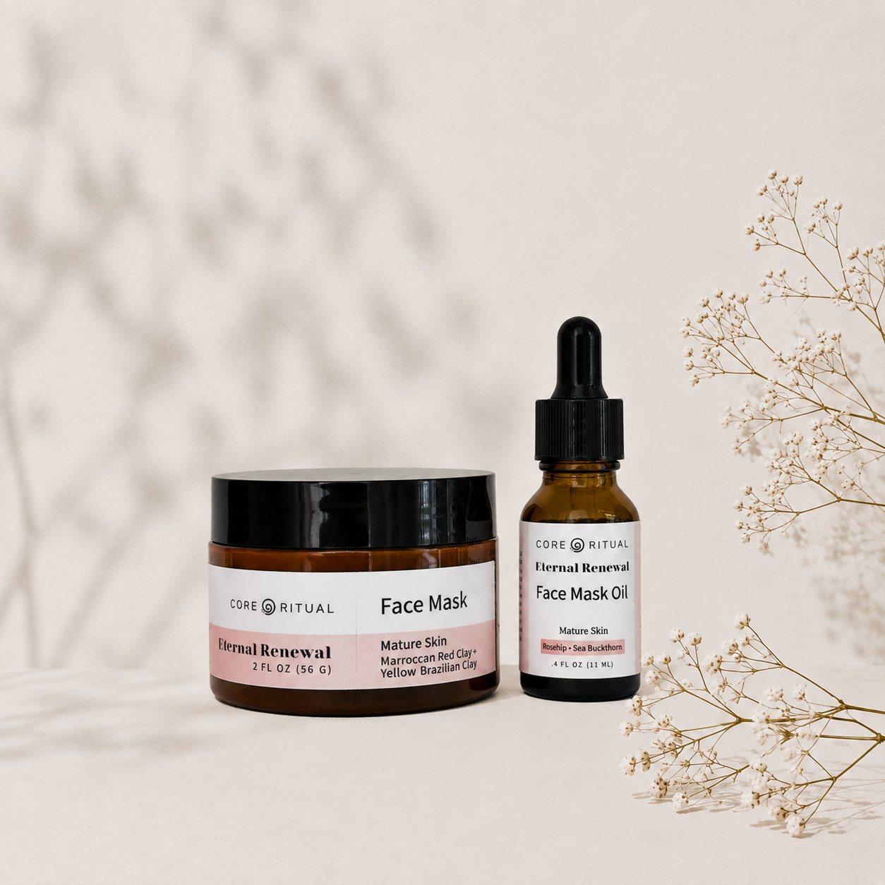 Eternal Renewal | Face Mask for Mature Skin
